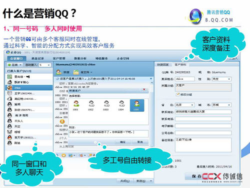 腾讯营销QQ最新介绍及特性幻灯片9.jpg