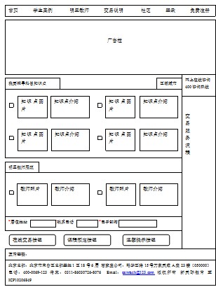 网站结构