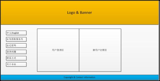 图 24 登录页面参考布图-1