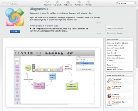 08_app_diagrammix 排名前20位的Mac App Store应用程序平面设计师。