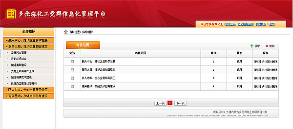 大唐党群建设管理信息系统后台开发1