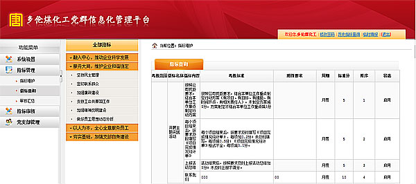 大唐党群建设管理信息系统后台开发2