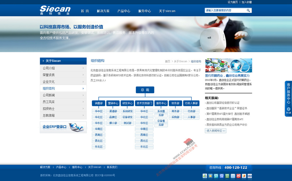 23关于siecan组织结构