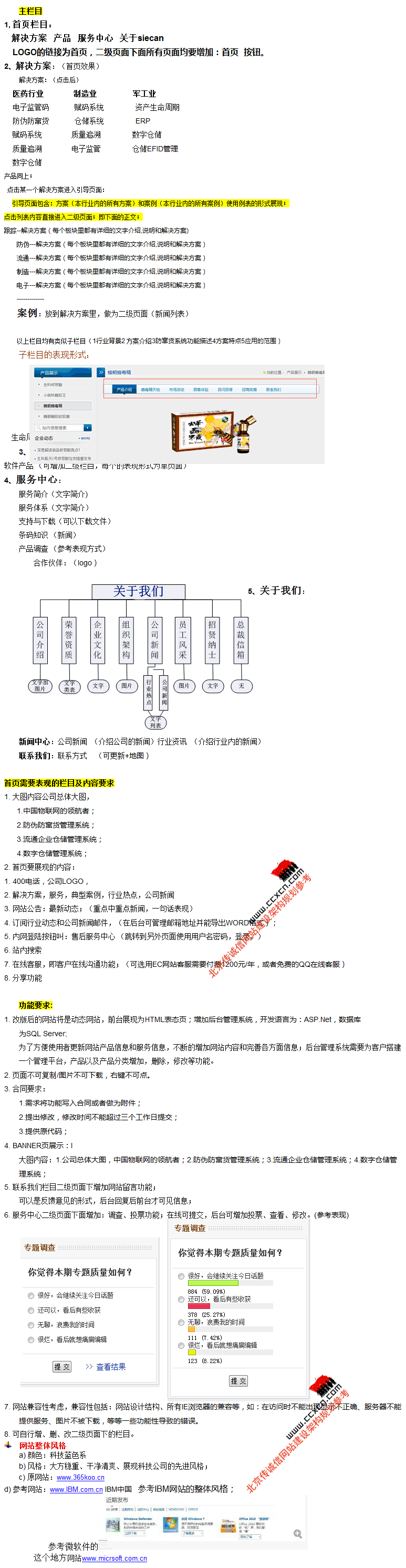 集团企业案例全套整理需求。