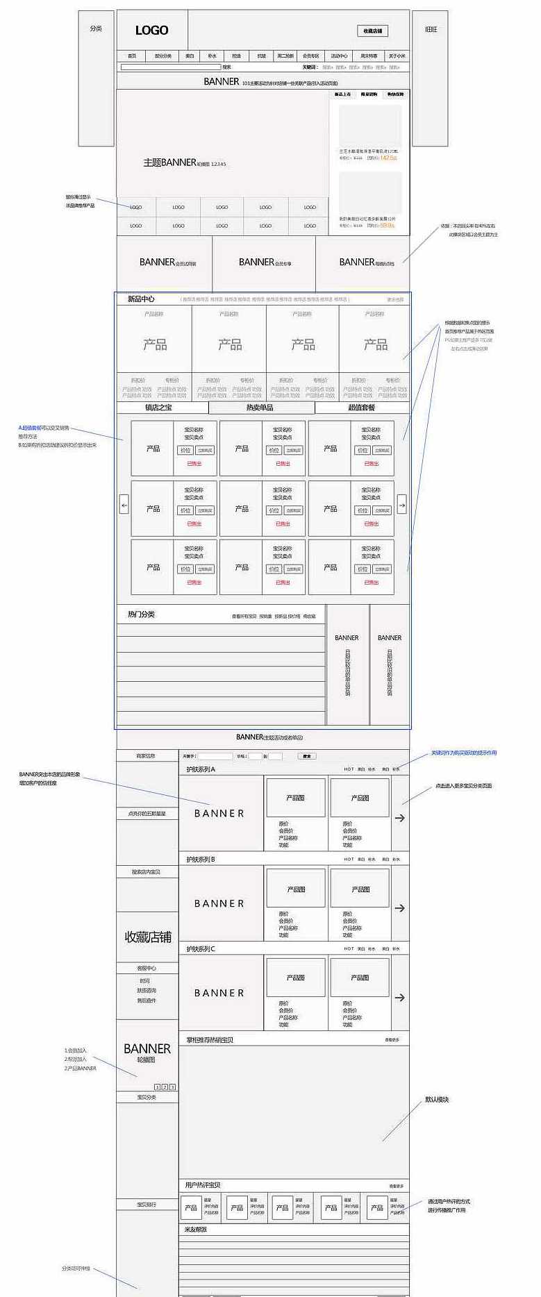 《教育人才网》网站需求分析文档。