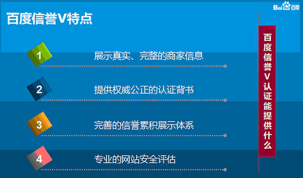 信誉V核心价值