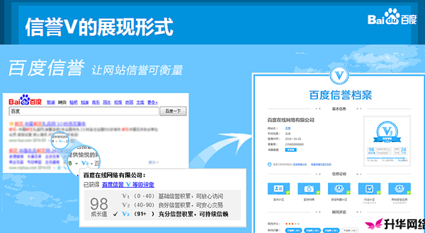 信誉V认证实现商家、网民双向诉求,加速网民决策、便捷展现商家信息