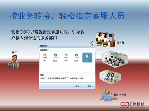腾讯营销QQ最新介绍及特性幻灯片26.jpg
