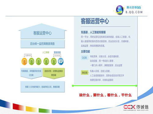 腾讯营销QQ最新介绍及特性幻灯片36.jpg