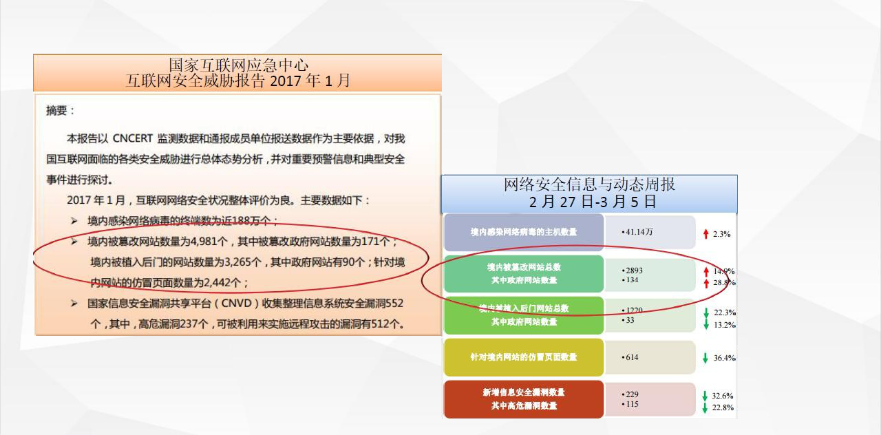 微信小程序服务端请求必须HTTPS