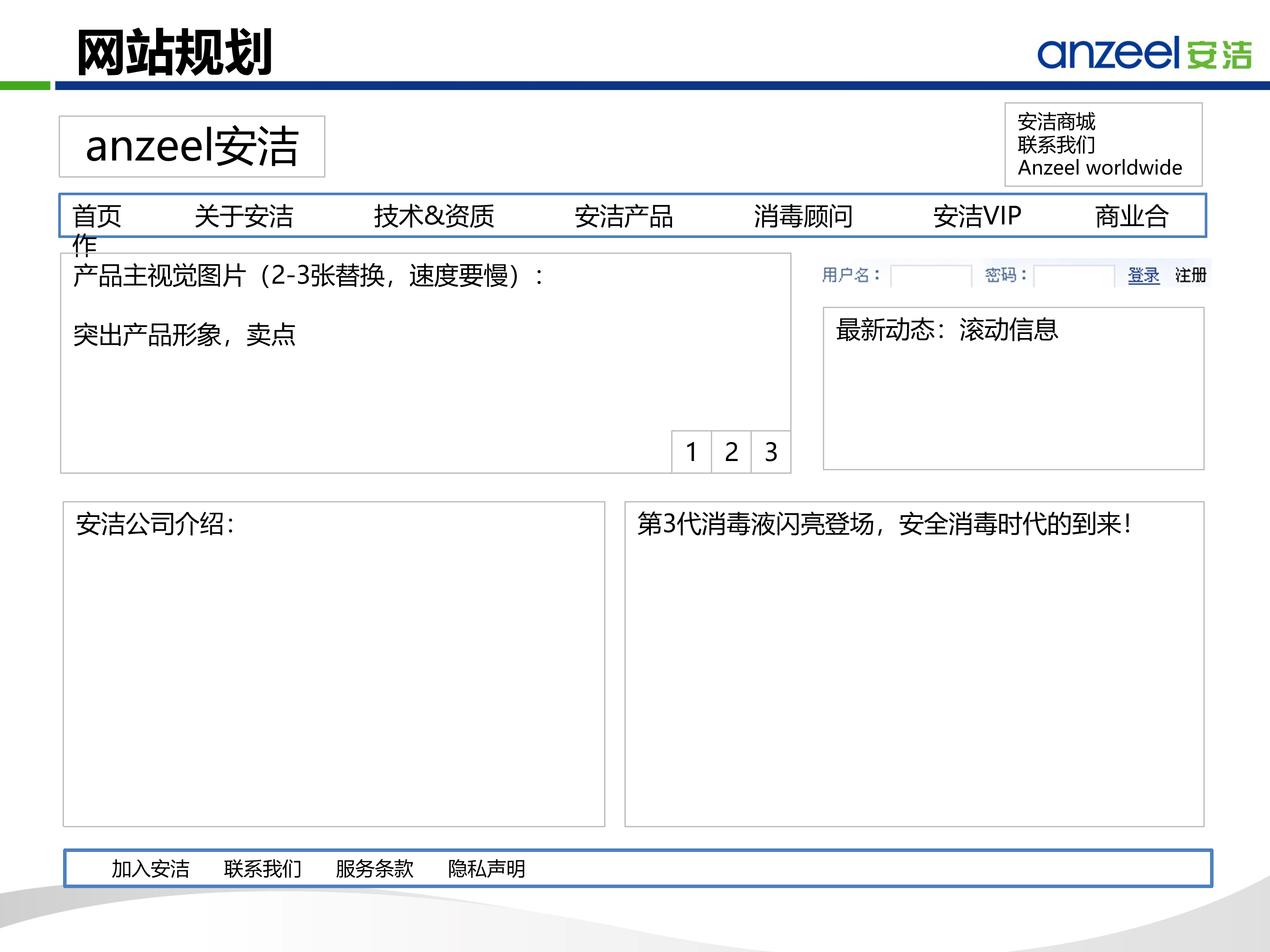 安洁公司中文网站框架0117_02.png