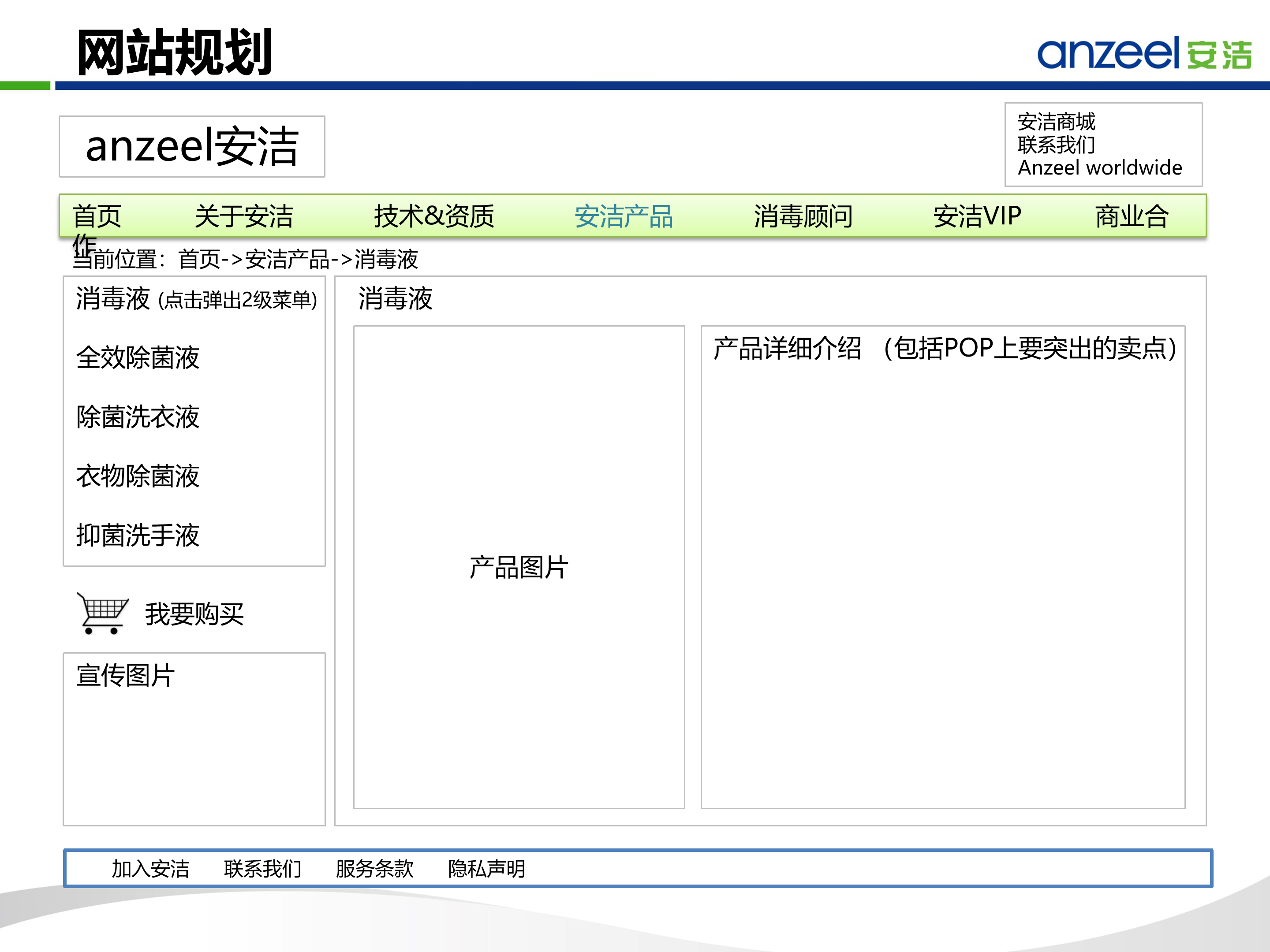 安洁公司中文网站框架0117_05.png