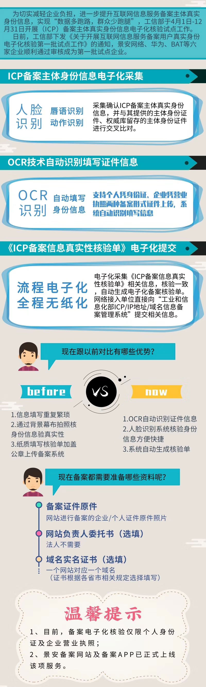 icp备案